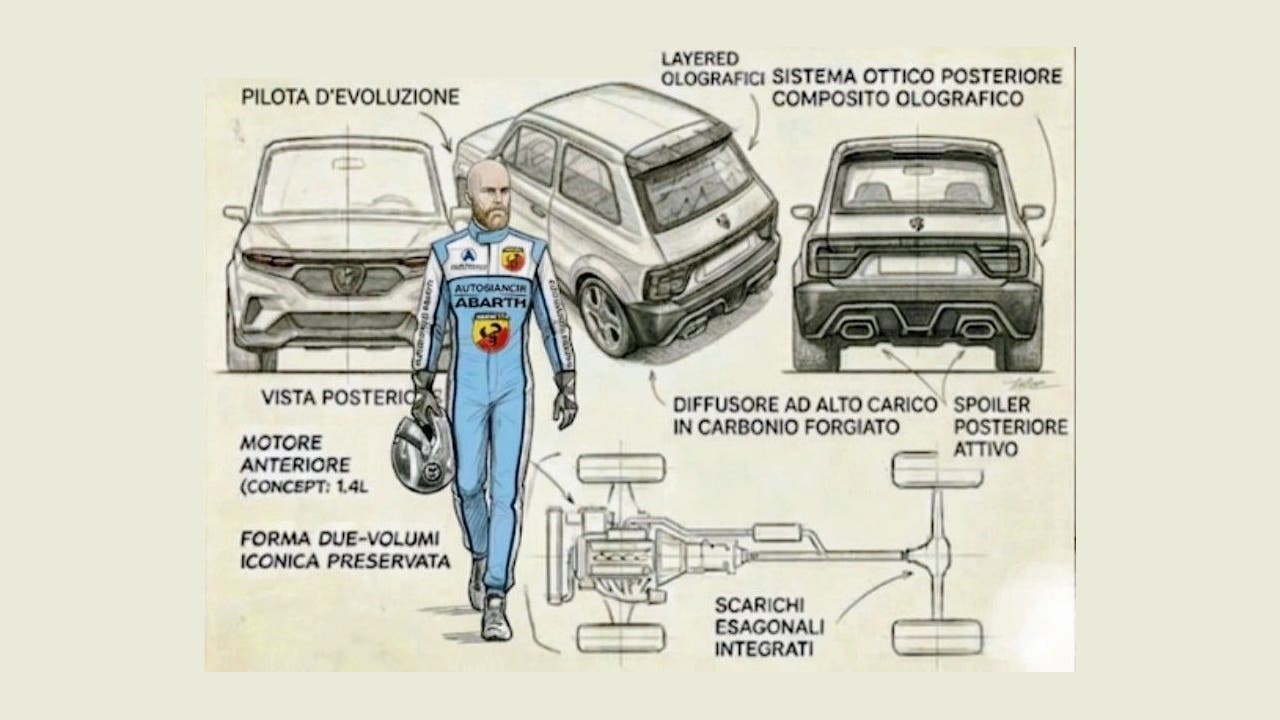 Nuova A112 Abarth