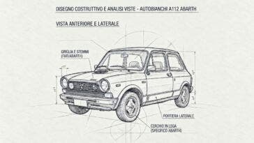 Nuova A112 Abarth