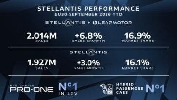 Stellantis